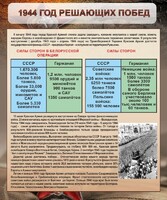 Стенд "1944 год решающих побед" - fgospostavki.ru - Муравленко