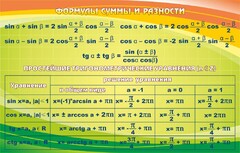Стенд "Формулы суммы и разности" - fgospostavki.ru - Муравленко