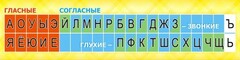 Стенд "Лента букв" - fgospostavki.ru - Муравленко