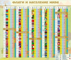 Стенд "Флаги и население мира" - fgospostavki.ru - Муравленко