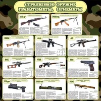 Стенд "Стрелковое оружие гранатометы, огнеметы" Вариант 1 - fgospostavki.ru - Муравленко