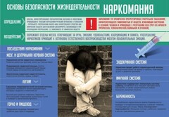 Стенд "Наркомания" - fgospostavki.ru - Муравленко
