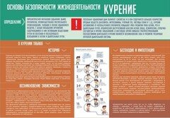 Стенд "Курение" - fgospostavki.ru - Муравленко