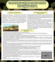 Стенд "Организация обороны государства" - fgospostavki.ru - Муравленко
