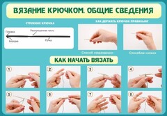 Стенд "Вязание крючком № 2" - fgospostavki.ru - Муравленко