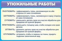 Стенд "Утюжильные работы" - fgospostavki.ru - Муравленко