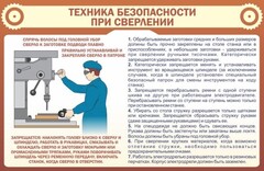 Стенд "Техника безопасности при сверлении" - fgospostavki.ru - Муравленко
