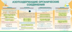 Стенд "Азотсодержащие органические соединения" - fgospostavki.ru - Муравленко