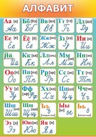 Стенд "Алфавит" Вариант 3 - fgospostavki.ru - Муравленко