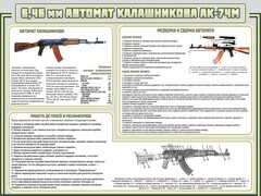 Стенд "Автомат Калашникова" - fgospostavki.ru - Муравленко