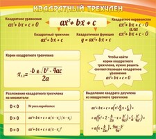 Стенд "Квадратный трехчлен" - fgospostavki.ru - Муравленко