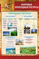 Стенд "Мировые природные ресурсы" - fgospostavki.ru - Муравленко