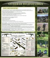 Стенд "Огневая подготовка" Вариант 3 - fgospostavki.ru - Муравленко