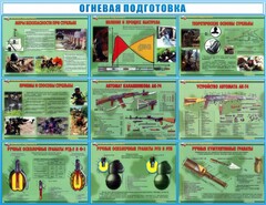 Стенд "Огневая подготовка" Вариант 4 - fgospostavki.ru - Муравленко