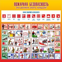 Стенд "Пожарная безопасность" Вариант 3 - fgospostavki.ru - Муравленко