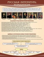 Стенд "Романтизм" - fgospostavki.ru - Муравленко