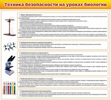 Стенд "Техника безопасности на уроках биологии" Вариант 2 - fgospostavki.ru - Муравленко