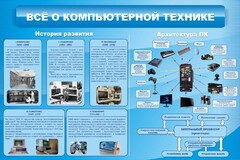 Стенд "Всё о компьютерной технике" - fgospostavki.ru - Муравленко