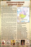 Стенд "Возникновение древней Руси" - fgospostavki.ru - Муравленко