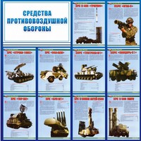 Стенд "Средства противовоздушной обороны" - fgospostavki.ru - Муравленко