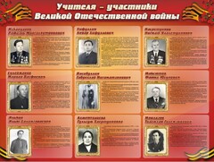 Стенд "Учителя-участники Великой Отечественной войны" - fgospostavki.ru - Муравленко