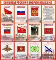 Стенд "Символы России и вооруженных сил" - fgospostavki.ru - Муравленко