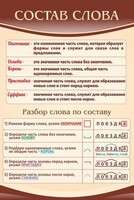 Стенд "Состав слова" - fgospostavki.ru - Муравленко