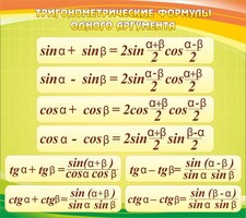 Стенд "Тригонометрические формулы" - fgospostavki.ru - Муравленко