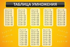 Стенд "Таблица умножения" Вариант 1 - fgospostavki.ru - Муравленко