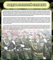 Стенд "Виды военной службы" - fgospostavki.ru - Муравленко