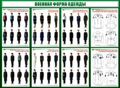Стенд "Военная форма одежды" - fgospostavki.ru - Муравленко