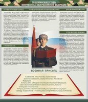 Стенд "Уставы. Закон военной службы. Военная присяга" - fgospostavki.ru - Муравленко