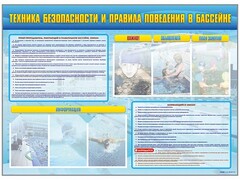 Стенд-уголок "Техника безопасности и правила поведения в бассейне" - fgospostavki.ru - Муравленко