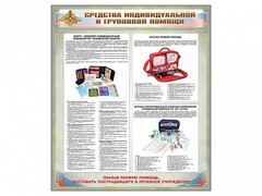 Стенд "Средства индивидуальной и групповой защиты" - fgospostavki.ru - Муравленко