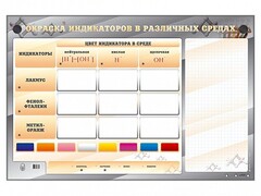 Электрифицированный оптический стенд "Окраска индикаторов в различных средах" с маркерными полями - fgospostavki.ru - Муравленко