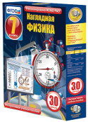 Физика - fgospostavki.ru - Муравленко