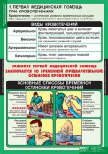 Кабинет ОБЖ и НВП - fgospostavki.ru - Муравленко
