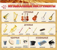Музыка - fgospostavki.ru - Муравленко