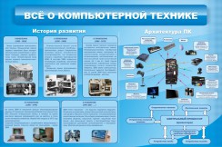 Информатика - fgospostavki.ru - Муравленко