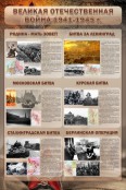 История и обществознание - fgospostavki.ru - Муравленко