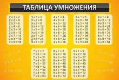 Математика - fgospostavki.ru - Муравленко