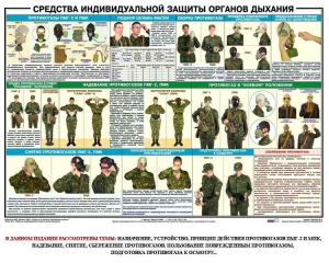 Комплект плакатов "Химическая защита" - fgospostavki.ru - Муравленко