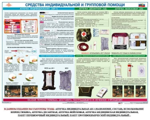 Комплект плакатов "Оказание первой доврачебной медицинской помощи" - fgospostavki.ru - Муравленко