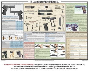 Плакат "9-мм пистолет Ярыгина" - fgospostavki.ru - Муравленко