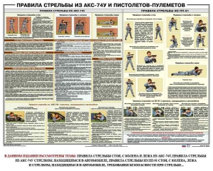 Плакат "Правила стрельбы из АКС-74У и пистолетов-пулеметов" - fgospostavki.ru - Муравленко