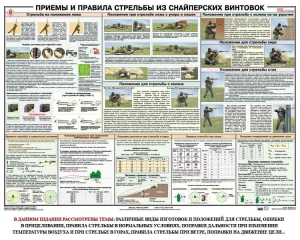 Плакат "Приемы и правила стрельбы из снайперских винтовок" - fgospostavki.ru - Муравленко