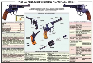 Плакат "7,62-мм револьвер системы "Наган" образец 1985 года" - fgospostavki.ru - Муравленко