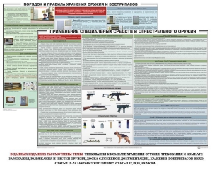Комплект плакатов "Правила применения и сохранности оружия и спецсредств" - fgospostavki.ru - Муравленко