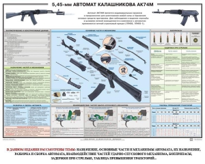Плакат "5,45-мм автомат Калашникова АК74М" - fgospostavki.ru - Муравленко