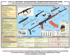 Плакат "7,62-мм автомат Калашникова АКМС" - fgospostavki.ru - Муравленко
